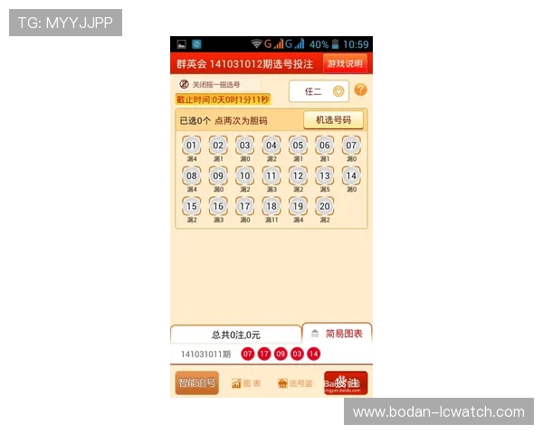 免费波胆交流群避坑指南彩票数字高频玩法防骗